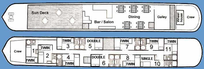 https://boatbiketours.com/wp-content/gallery/barge-caprice/Caprice-deckplan.jpg